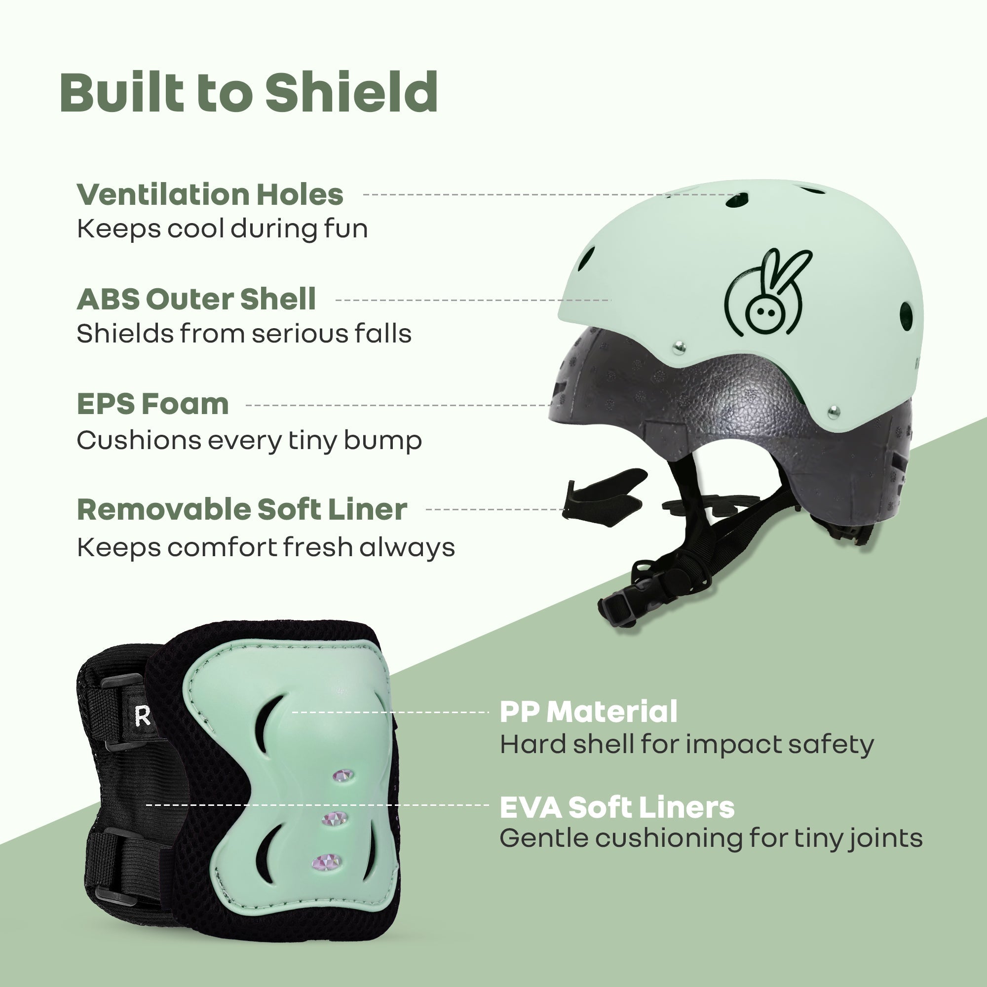 R for Rabbit Safe Play Set Kids Helmet, Premium Kids Sports Safety Kit with Helmet & Protective Pads