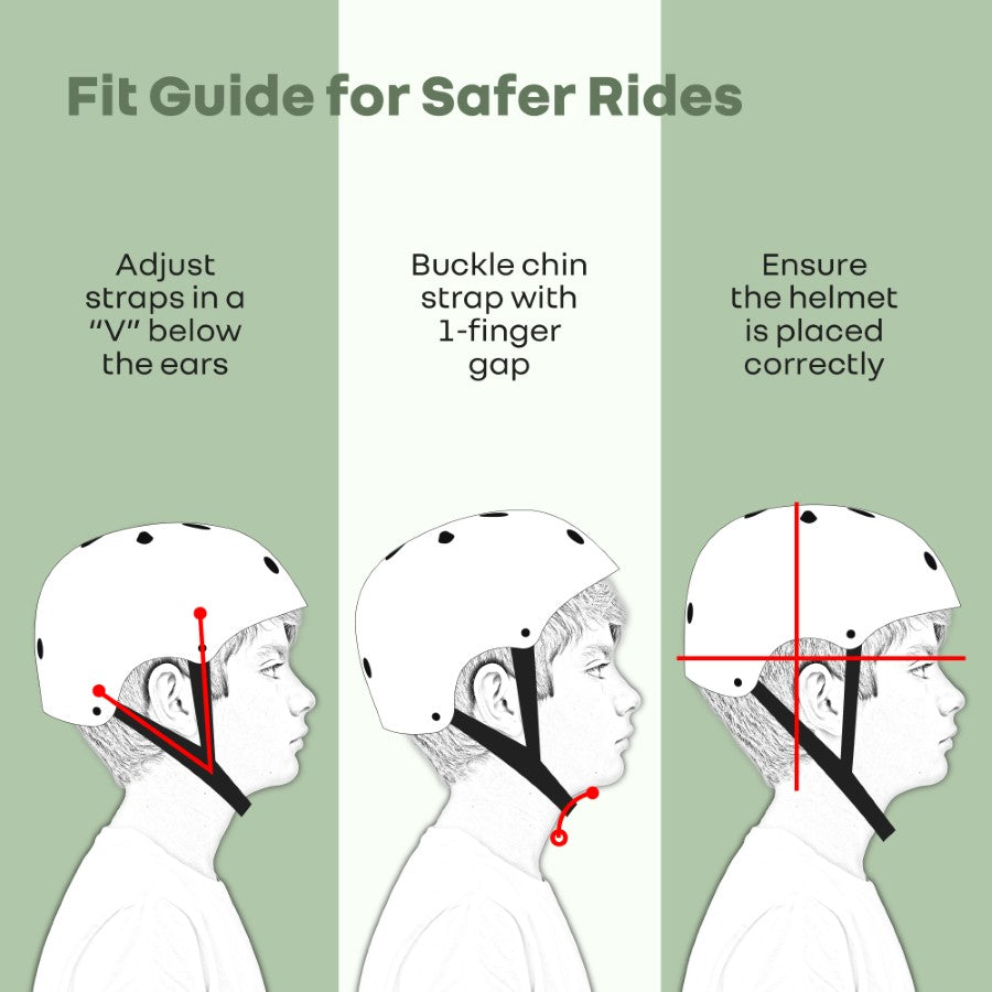 R for Rabbit Safe Play Best Kids Safety Helmet - Trusted EN1078 Certified Helmet for Kids with Shock-Absorbing EPS Foam 5-13 Years