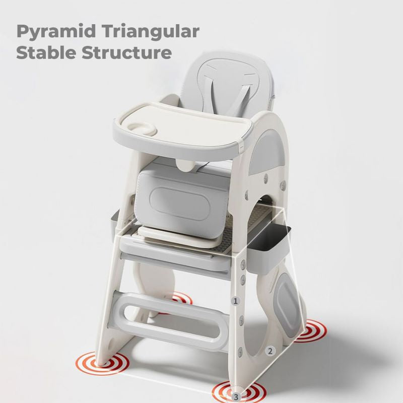 R for Rabbit Grow N Play Multi-Functional Smart Convertible High Chair for Kids