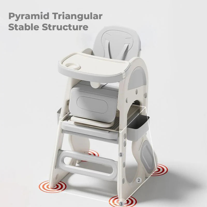 R for Rabbit Grow N Play Multi-Functional Smart Convertible High Chair for Kids