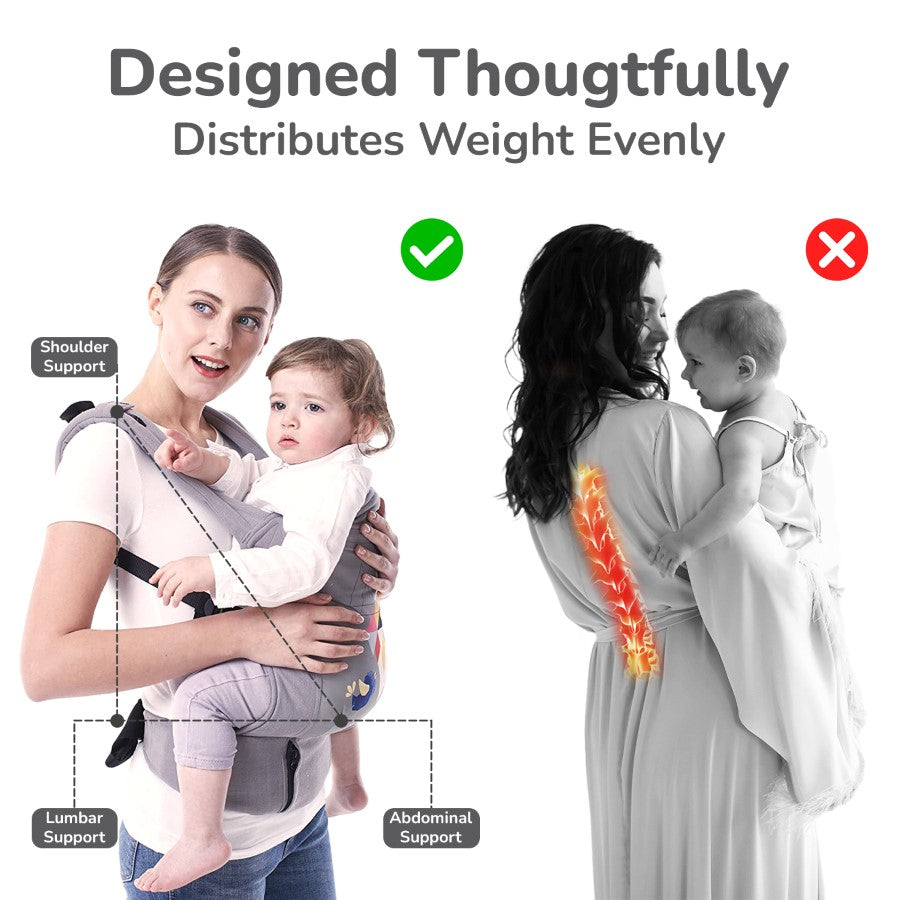 R for Rabbit Hug Me Elite Baby Carrier Front & Back Carrier Position, Soft Linen Fabric, Wide Strap With Cap & Mobile Pocket