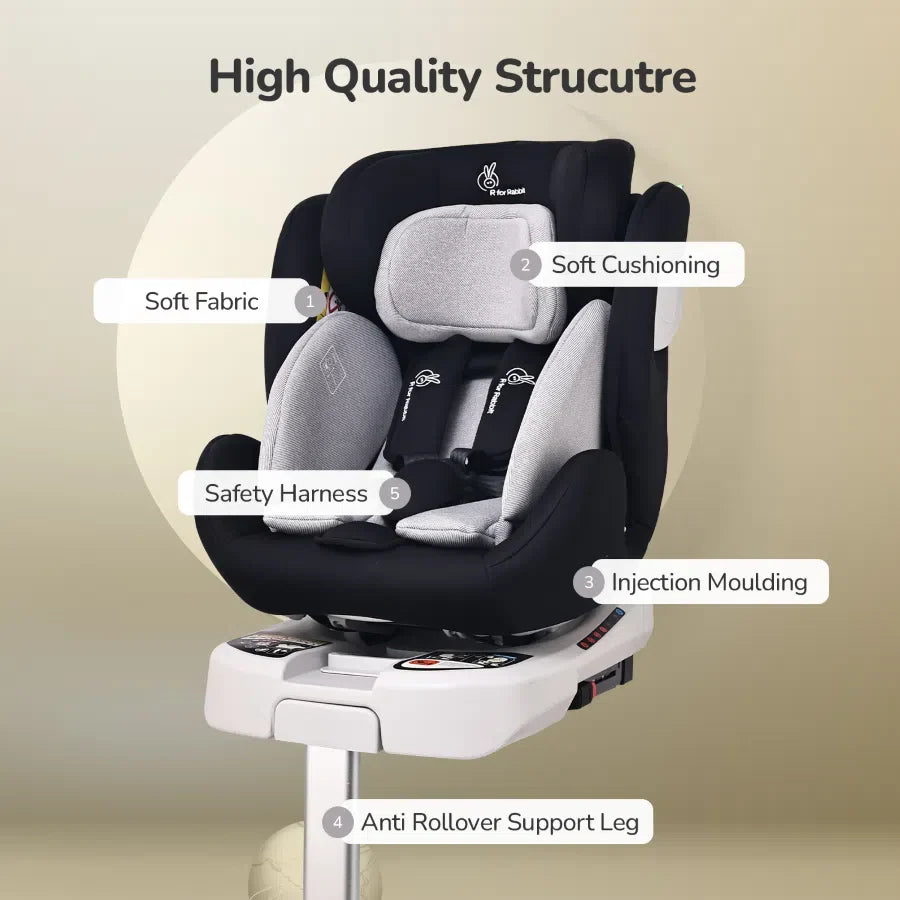 R for Rabbit Jack N Jill ISOFIX Plus Car Seat for kids 0-12 Years Safety Certified, 360° Rotatable Seat, 5-Point Safety Harness, Adjustable Head Rest
