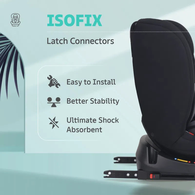 R for Rabbit Jack N Jill Grand ISOFIX Car Seat for kids 0-12 Years Safety Certified, 5-Point Safety Harness, Removable Seat Cover, Adjustable Head Rest