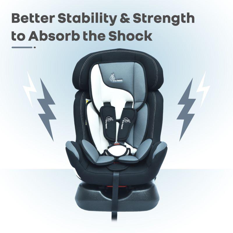 R for Rabbit Jack N Jill Grand Baby Car Seat for 0 to 7 Years, 3 Position Recline, 5-Point Safety Harness, Washable Seat Cushion, Certified Safety