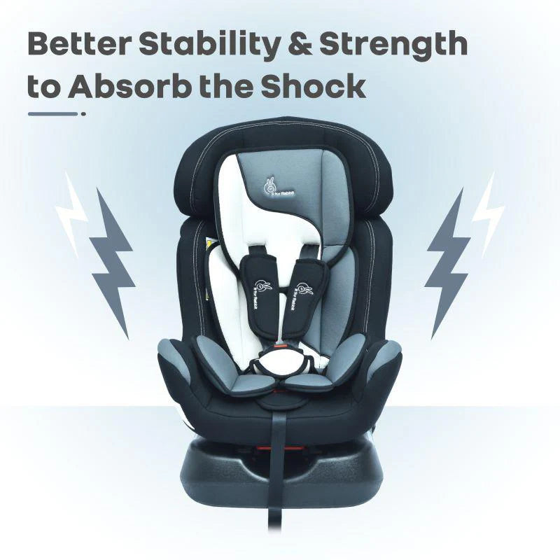 R for Rabbit Jack N Jill Grand Baby Car Seat for 0 to 7 Years, 3 Position Recline, 5-Point Safety Harness, Washable Seat Cushion, Certified Safety