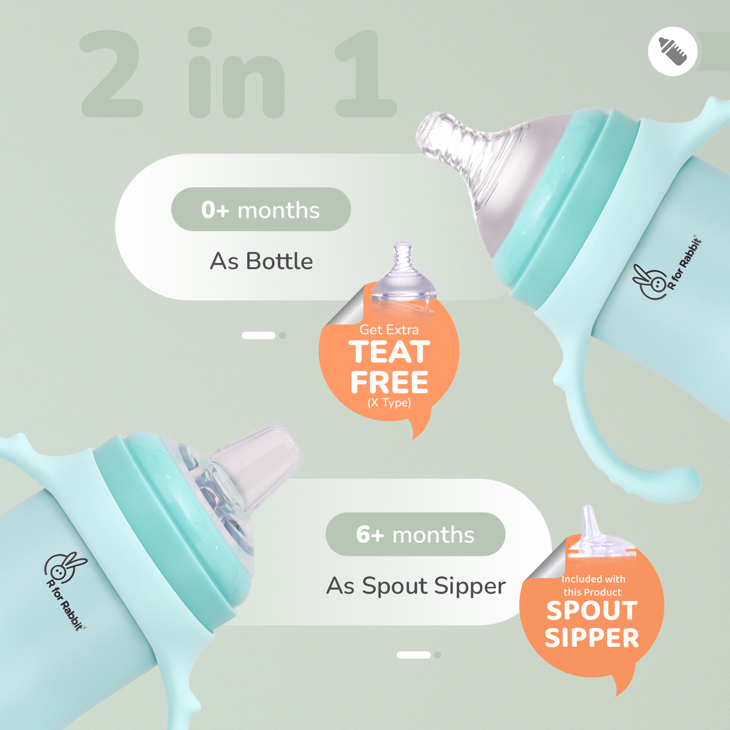 R for Rabbit Steebo Fusion Spout Cup SS Bottle 270ml With Personalized Name