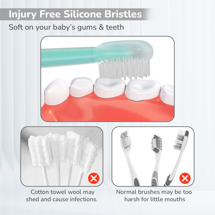 R for Rabbit Tiny Smiles Pixie 3-in-1 Baby Toothbrush Set BPA-Free Silicone with Gum Massager, U-Shape & Toddler Brush
