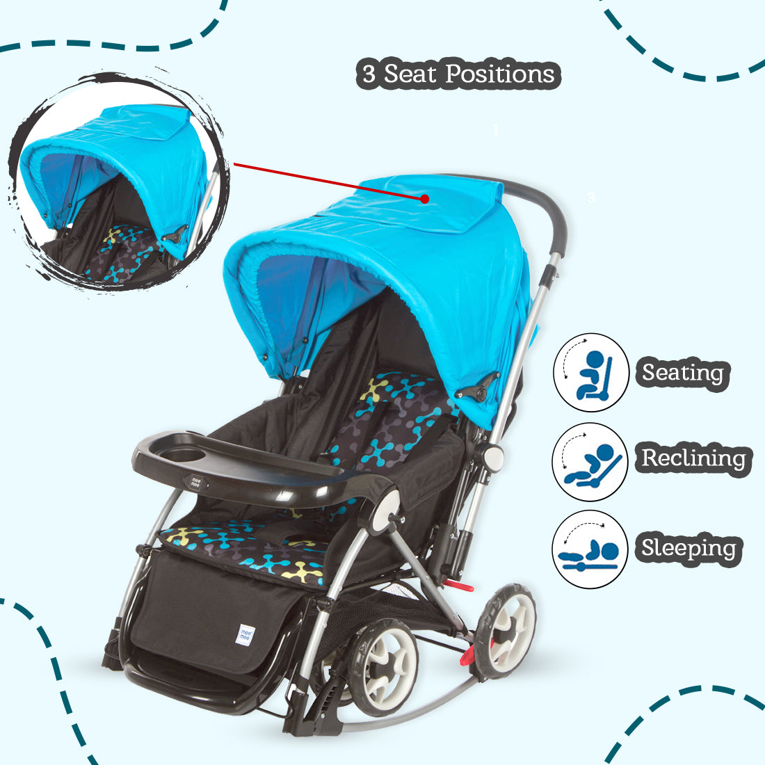 Mee Mee Baby Pram with Rocker Function and 3 Seating Positions with Feeding Tray - Blue Printed