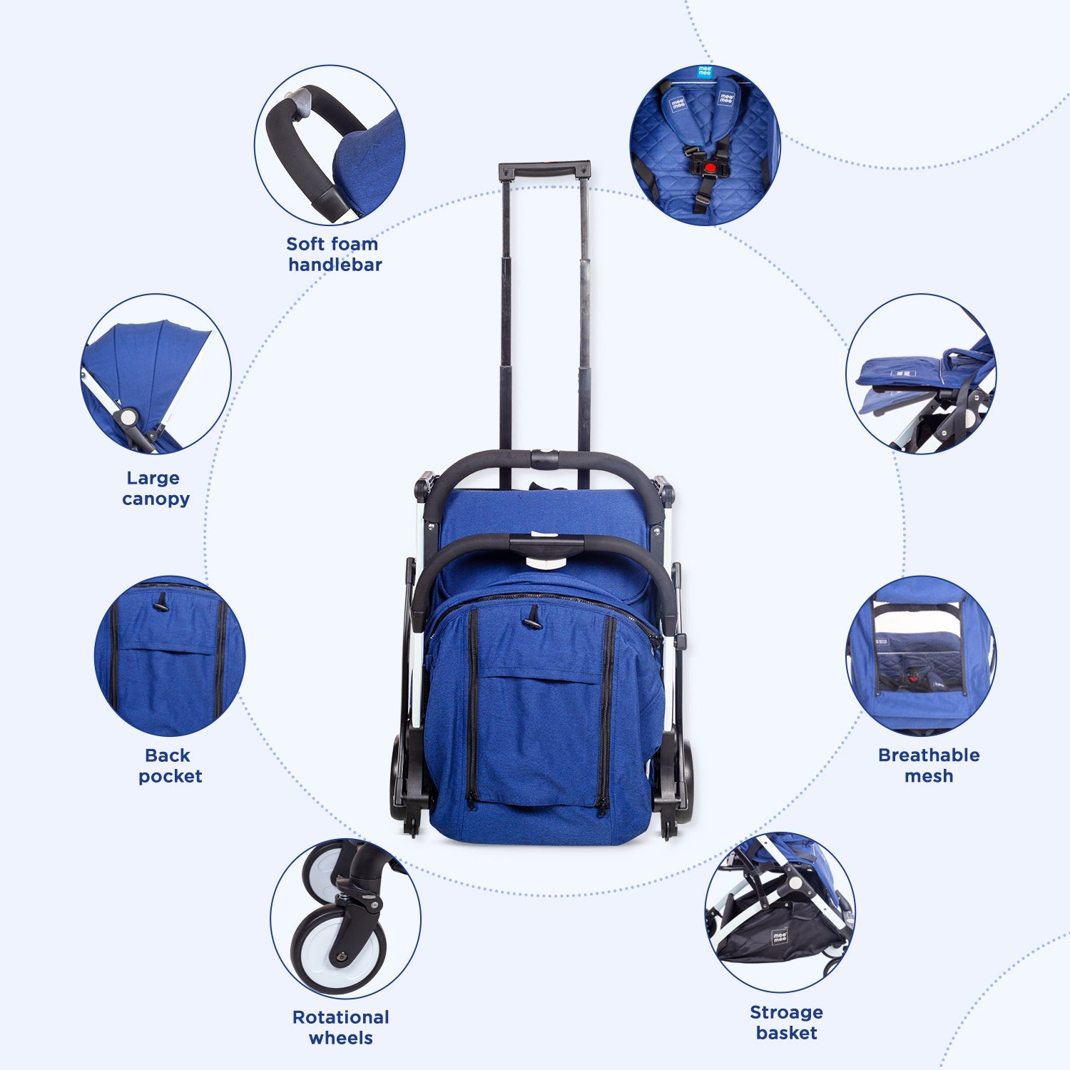 Mee Mee Premium Stylish Portable Baby Stroller Pram with Compact Tri-Fold | Travel-Friendly - Blue