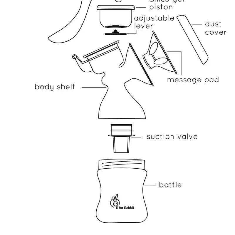 R for Rabbit Manual Feeding Breast Pump