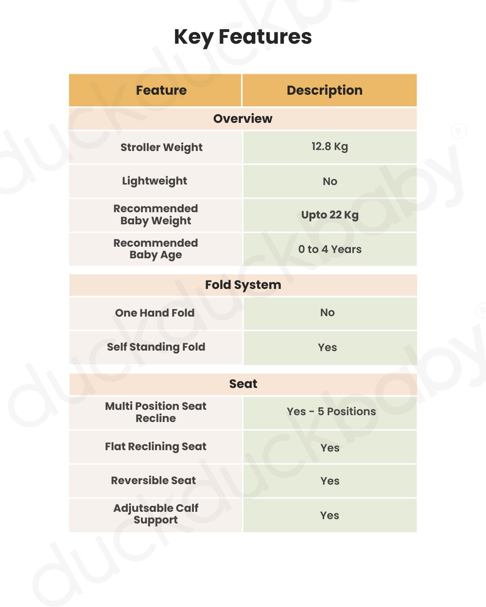Nuna MIXX Next Baby Stroller-With Cup Holder-Height Adjustable Parent Handle Bar-All Terrain Big Rear Wheels-Includes Rain Cover & Post Adaptors-2 Years Warranty-Pram for 0 to 4Y (Upto 22 Kg)-Chestnut