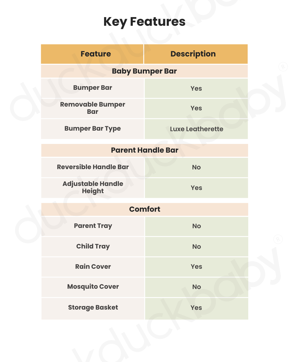 Nuna MIXX Next Baby Stroller-With Cup Holder-Height Adjustable Parent Handle Bar-All Terrain Big Rear Wheels-Includes Rain Cover & Post Adaptors-2 Years Warranty-Pram for 0 to 4Y (Upto 22 Kg)-Chestnut