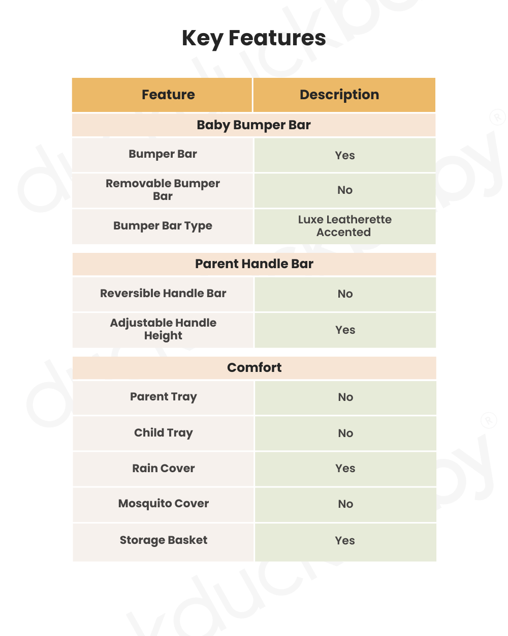 Nuna MIXX Next Baby Stroller-With Cup Holder-Height Adjustable Parent Handle Bar-All Terrain Big Rear Wheels-Includes Rain Cover & Post Adaptors-2 Years Warranty-Pram for 0 to 4Y (Upto 22 Kg)-Chestnut