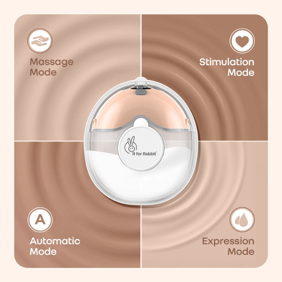 R for Rabbit Lactella Bliss Electric Wearable Breast Pump with 4 Modes & 9 Levels