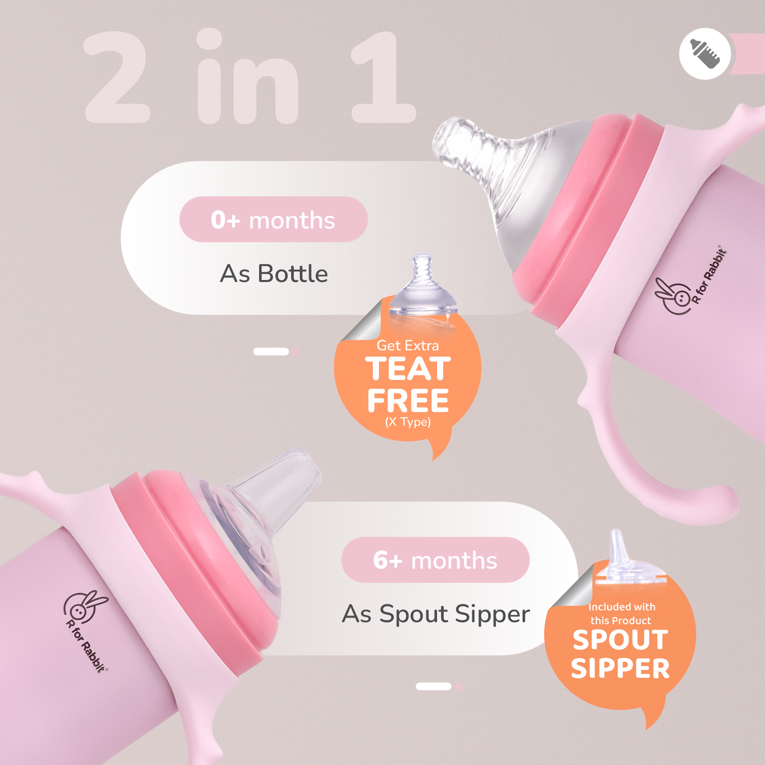 R for Rabbit Steebo Fusion Spout Cup SS Bottle 270ml With Personalized Name