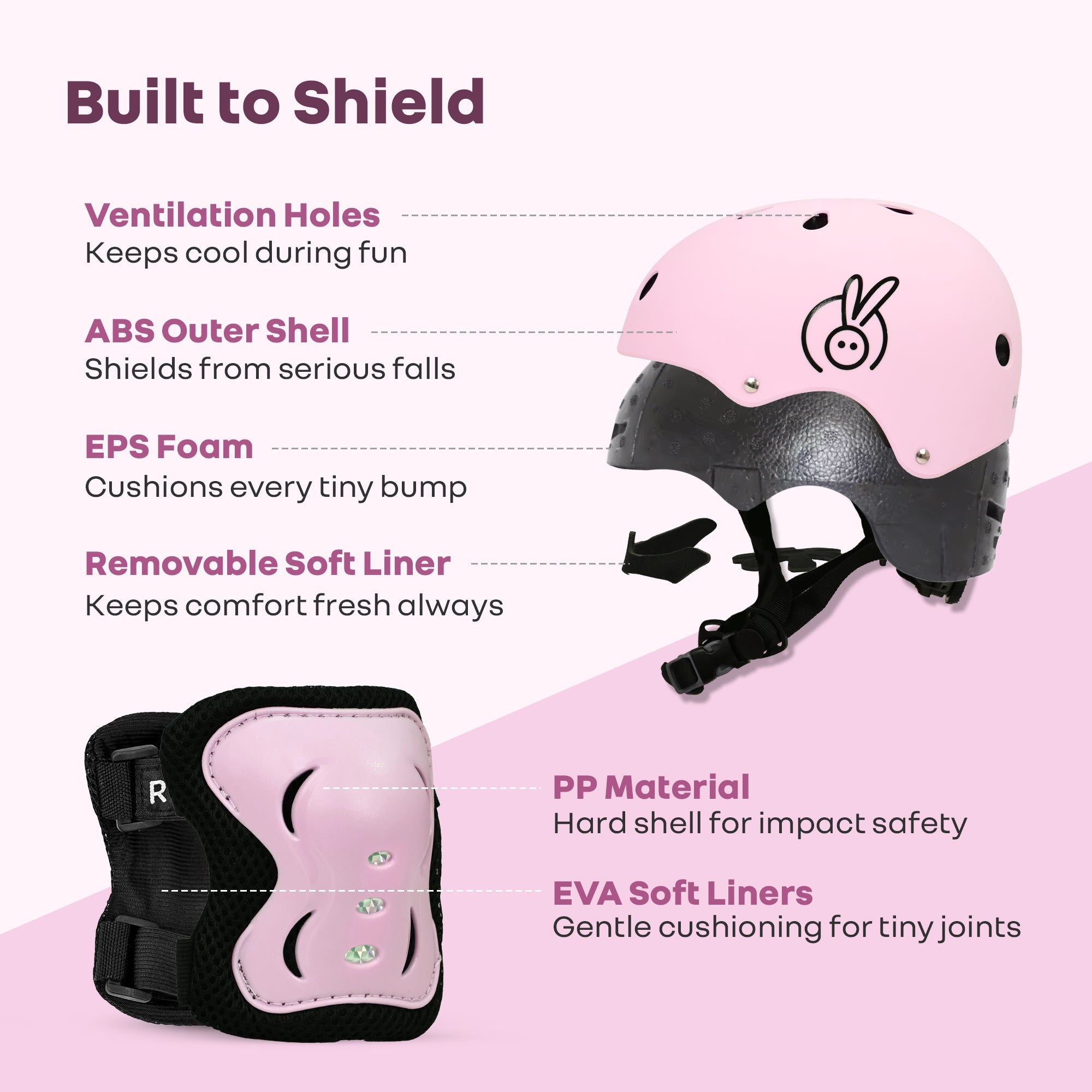 R for Rabbit Safe Play Set Kids Helmet, Premium Kids Sports Safety Kit with Helmet & Protective Pads