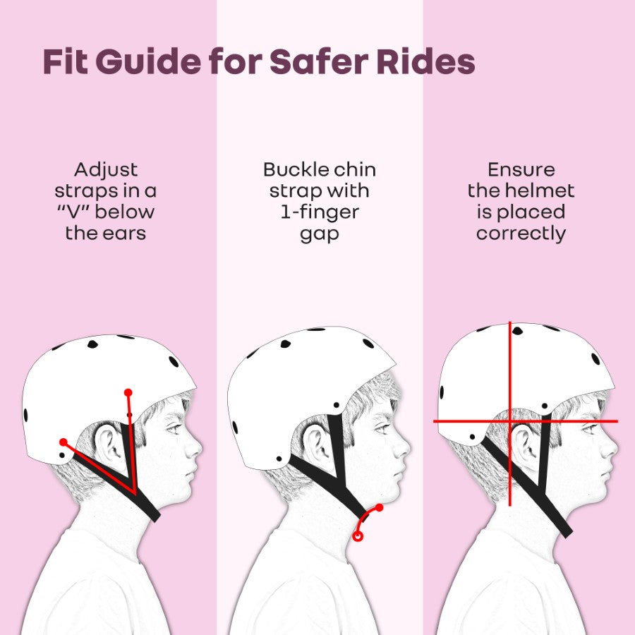 R for Rabbit Safe Play Best Kids Safety Helmet - Trusted EN1078 Certified Helmet for Kids with Shock-Absorbing EPS Foam 5-13 Years