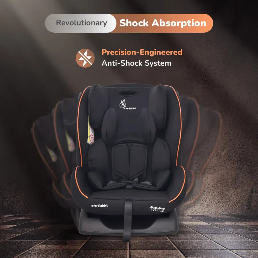 R for Rabbit Jack N Jill NXG Baby Car Seat With Advanced Side Impact Protection, Age Group 0 to 12 years