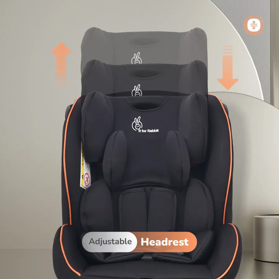 R for Rabbit Jack N Jill NXG Baby Car Seat With Advanced Side Impact Protection, Age Group 0 to 12 years