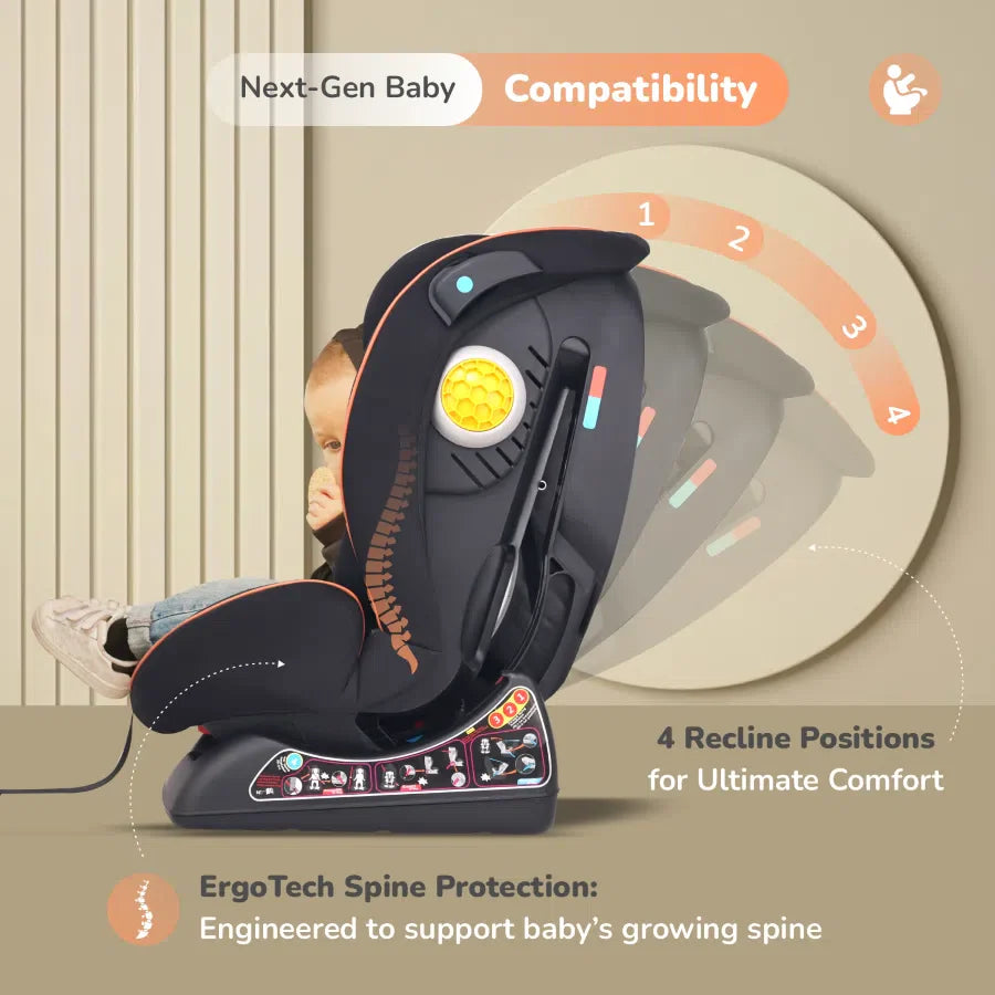 R for Rabbit Jack N Jill NXG Baby Car Seat With Advanced Side Impact Protection, Age Group 0 to 12 years