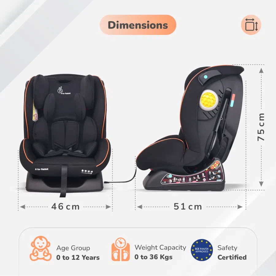 R for Rabbit Jack N Jill NXG Baby Car Seat With Advanced Side Impact Protection, Age Group 0 to 12 years