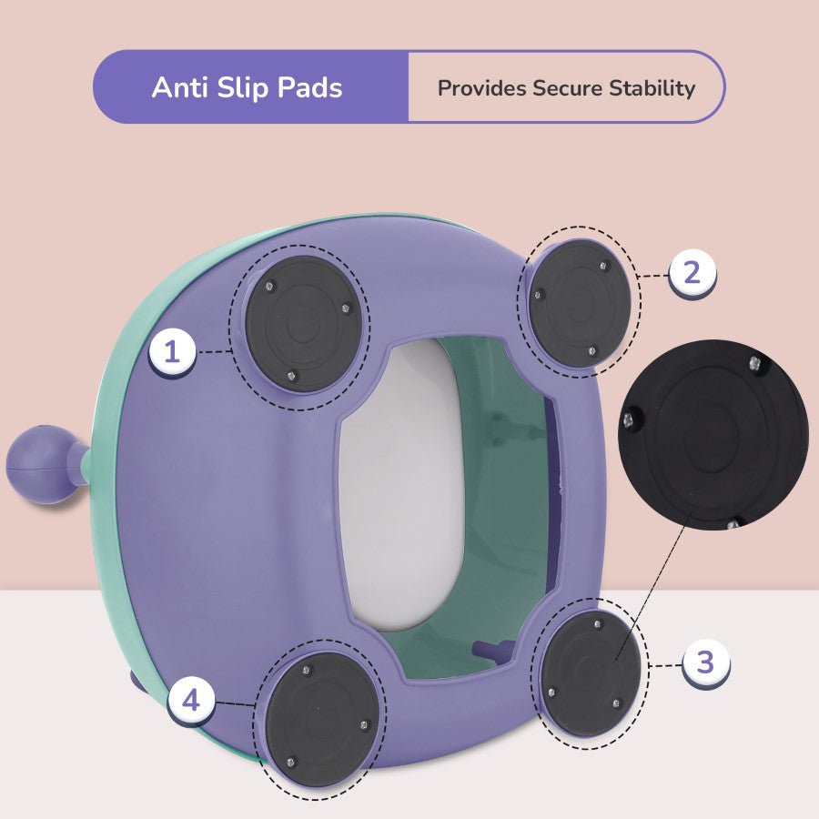 R for Rabbit Tiny Tots Panda Potty Training Seat for Baby With Backrest And Grip Handles