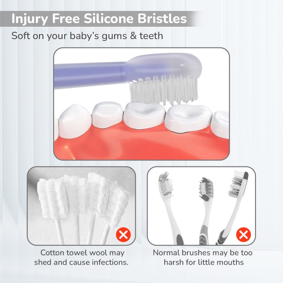 R for Rabbit Tiny Smiles Pixie 3-in-1 Baby Toothbrush Set BPA-Free Silicone with Gum Massager, U-Shape & Toddler Brush