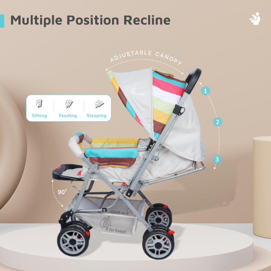 Lollipop Lite Baby Stroller With Personalized Name Plate