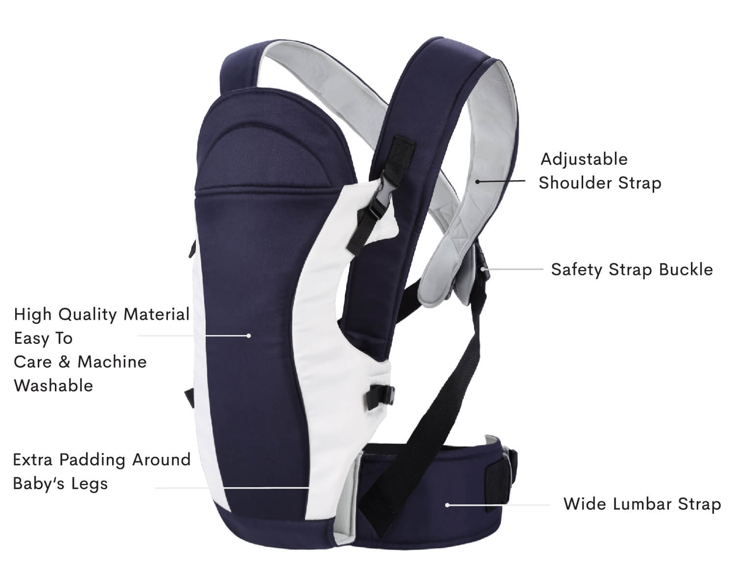 R for Rabbit Chubby Cheeks Baby Carrier Suitable For 6-24 Month Babies (0-15 Kgs), Carry In 3 Ways