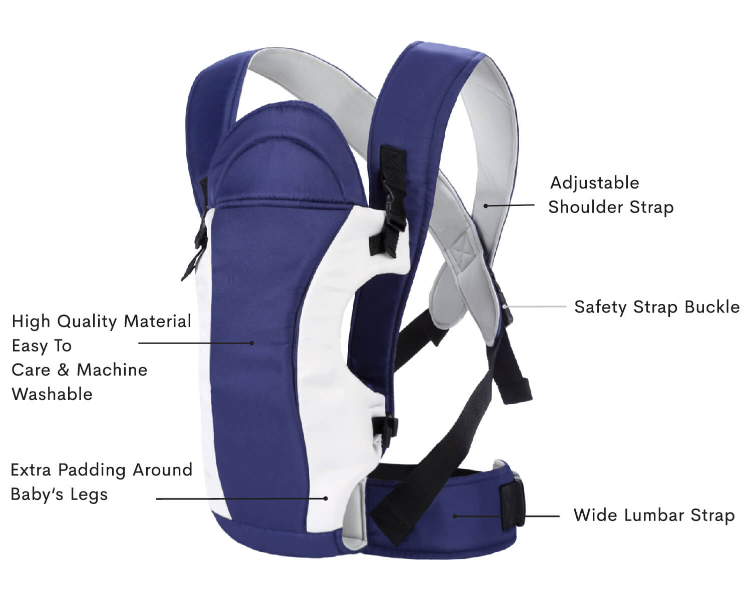 R for Rabbit Chubby Cheeks Baby Carrier Suitable For 6-24 Month Babies (0-15 Kgs), Carry In 3 Ways