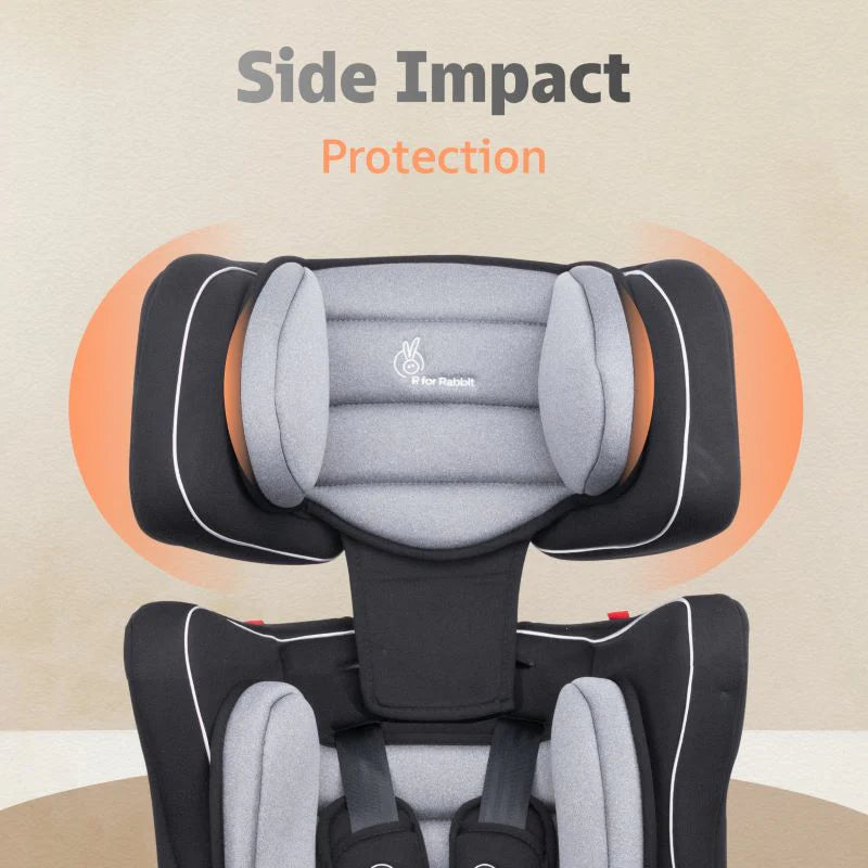 R for Rabbit Jumping Jack Grand Baby Car Seat for 9months to 12 Years