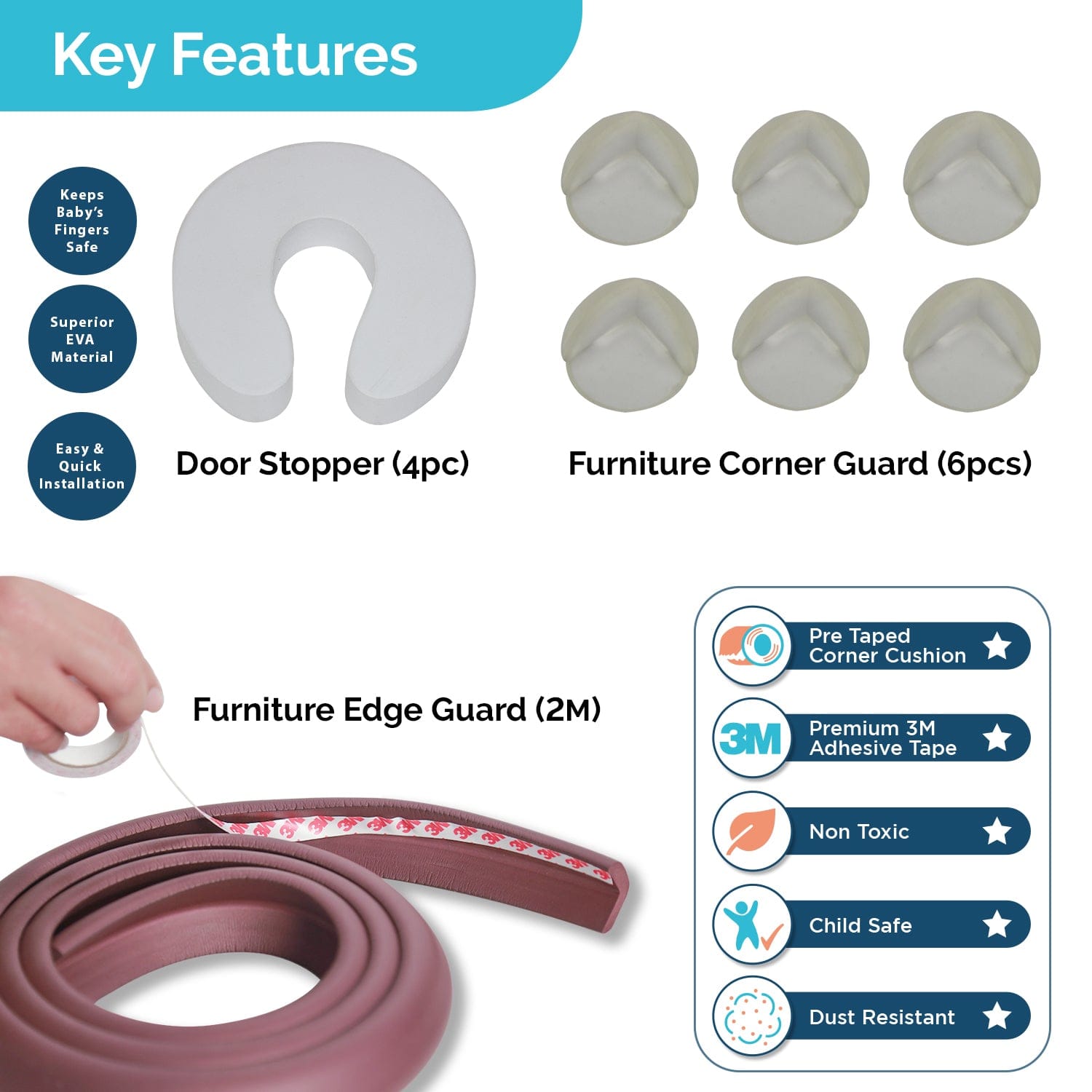 LuvLap Baby Safety Combo Pack - 2 Metre Edge Protector 4 Door Stoppers 6 Corner Guards 4 Cabinet Locks 4 Safety Locks 10 Socket Covers