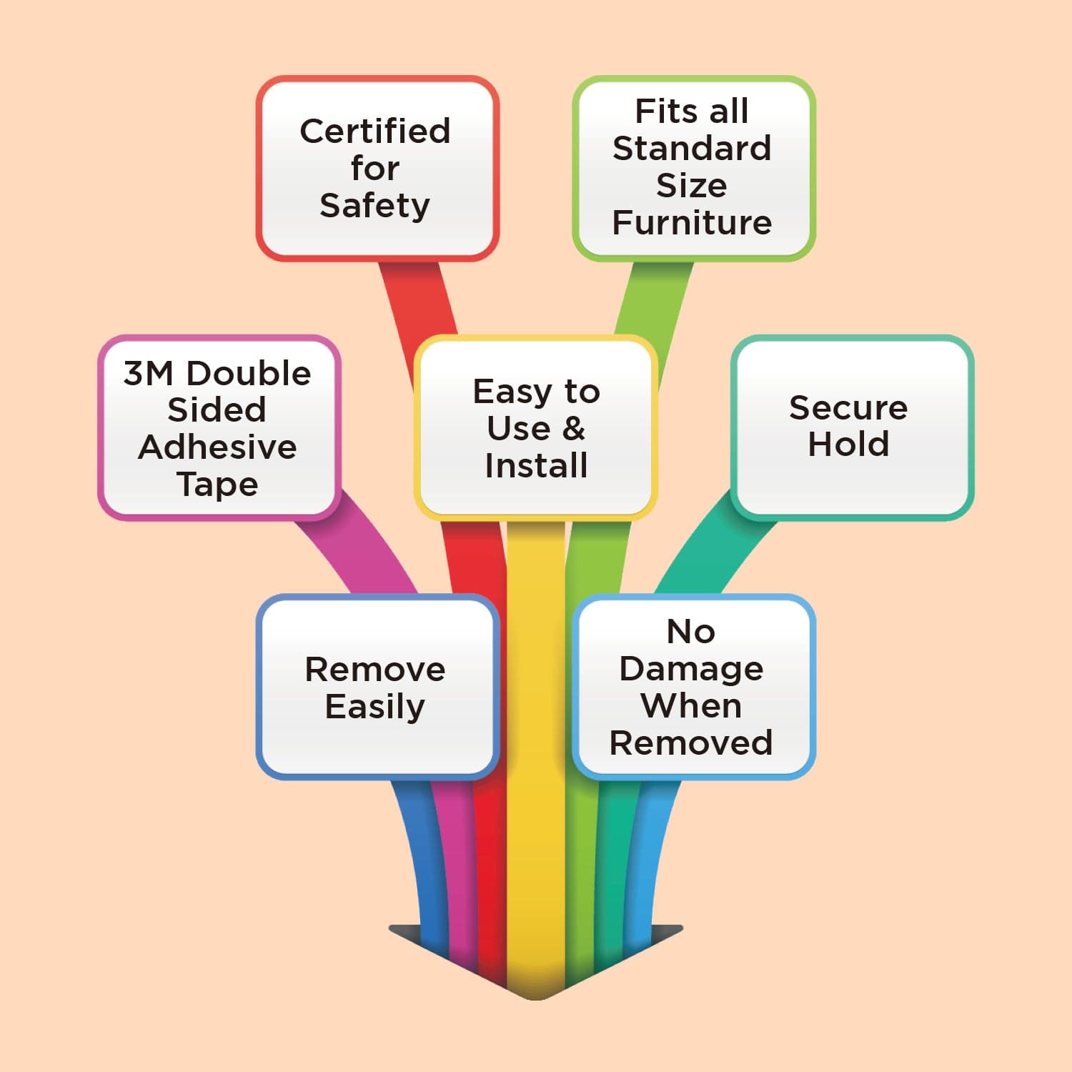 LuvLap Furniture Corner Guard for Baby Safety, Pre-Taped 3M Adhesive