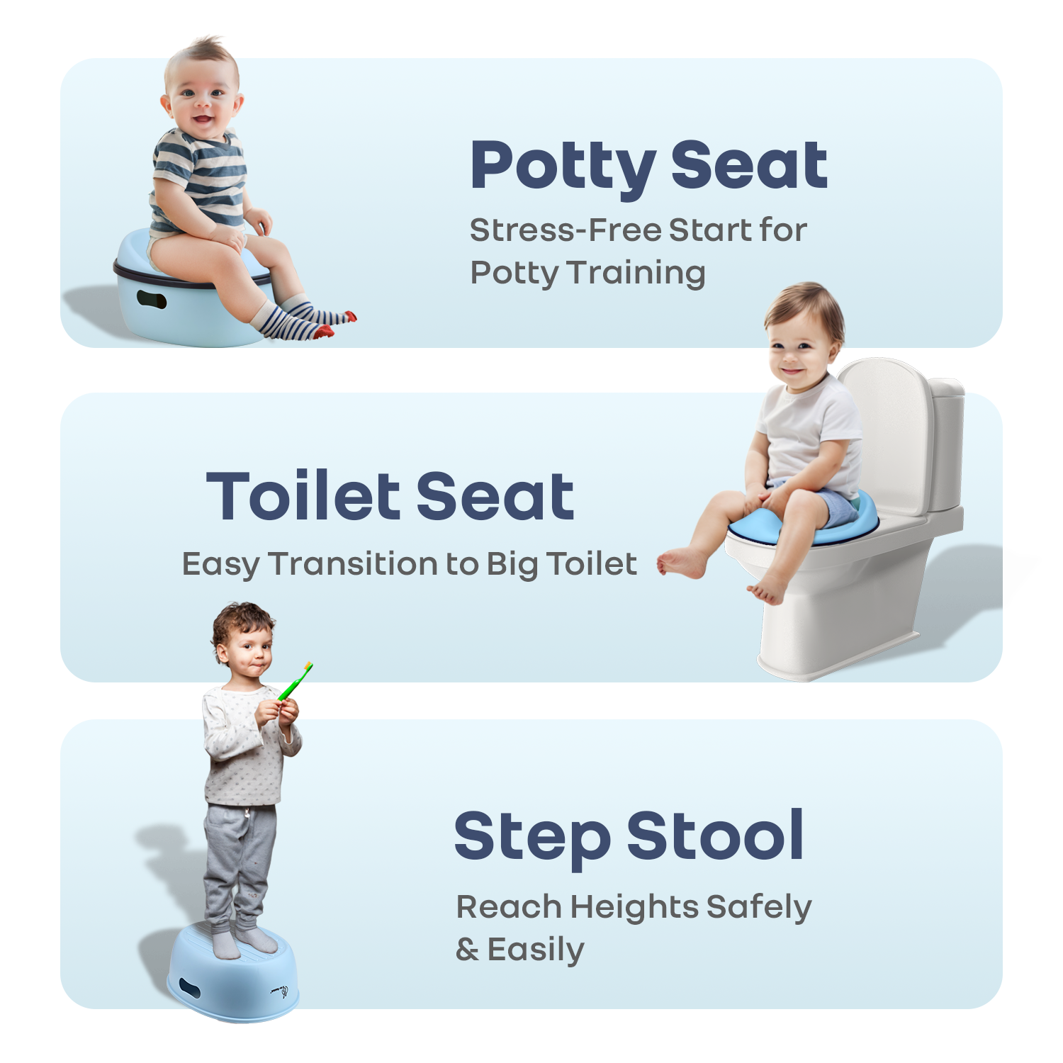 R for Rabbit Tiny Tots Mellow 3-in-1 Convertible Potty Training Seat Safe & Ergonomic Potty Training Chair
