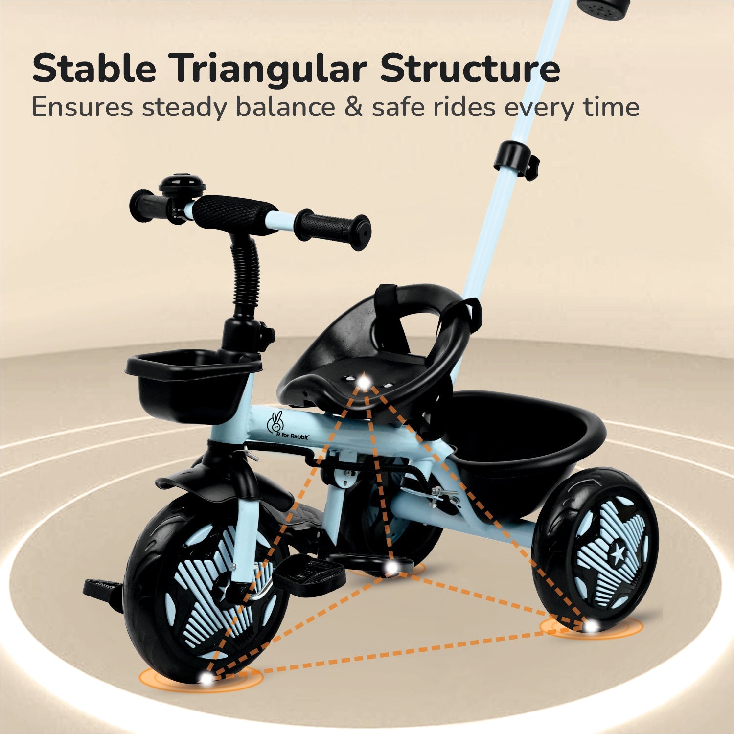 R for Rabbit Tiny Toes R20 Ace Baby Tricycle – Smart Plug & Play Trike with Parental Control & EVA Wheels