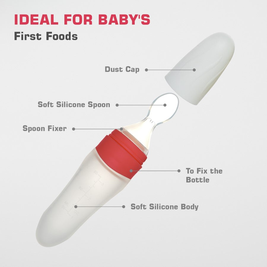 R for Rabbit Silicone Feeding Bottle Spoon