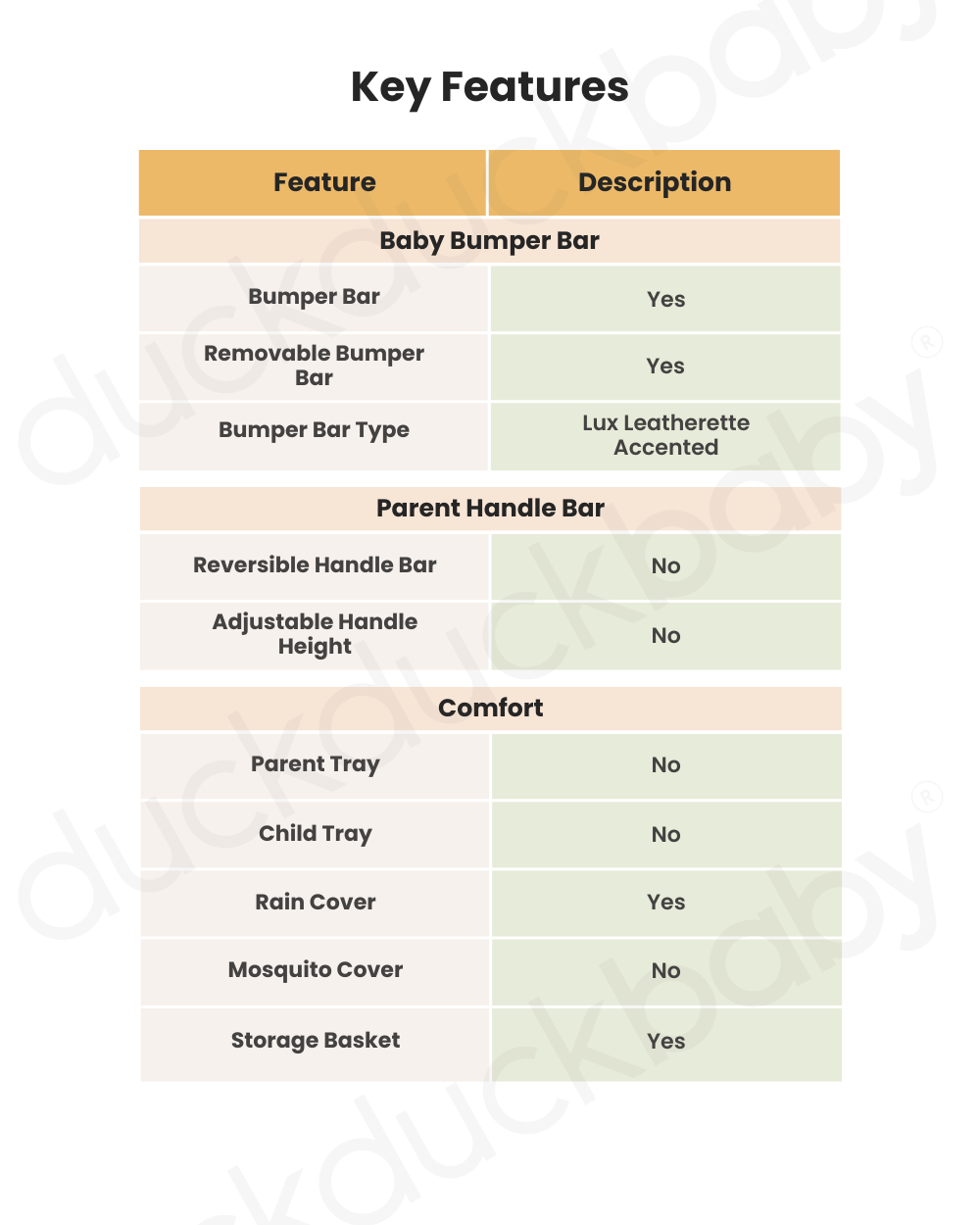 Nuna TRVL Cabin Friendly Baby Stroller-With Cup Holder-One Touch Fold-Compact Size-Pram for 0M+ (Upto 22Kg)-Caviar