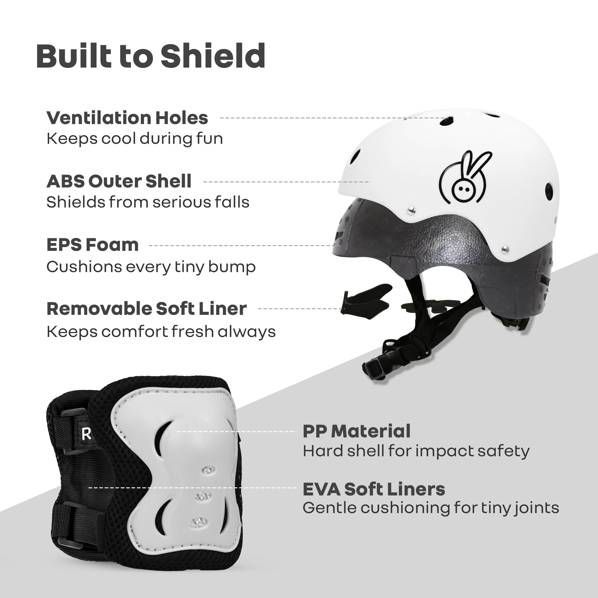 R for Rabbit Safe Play Set Kids Helmet, Premium Kids Sports Safety Kit with Helmet & Protective Pads