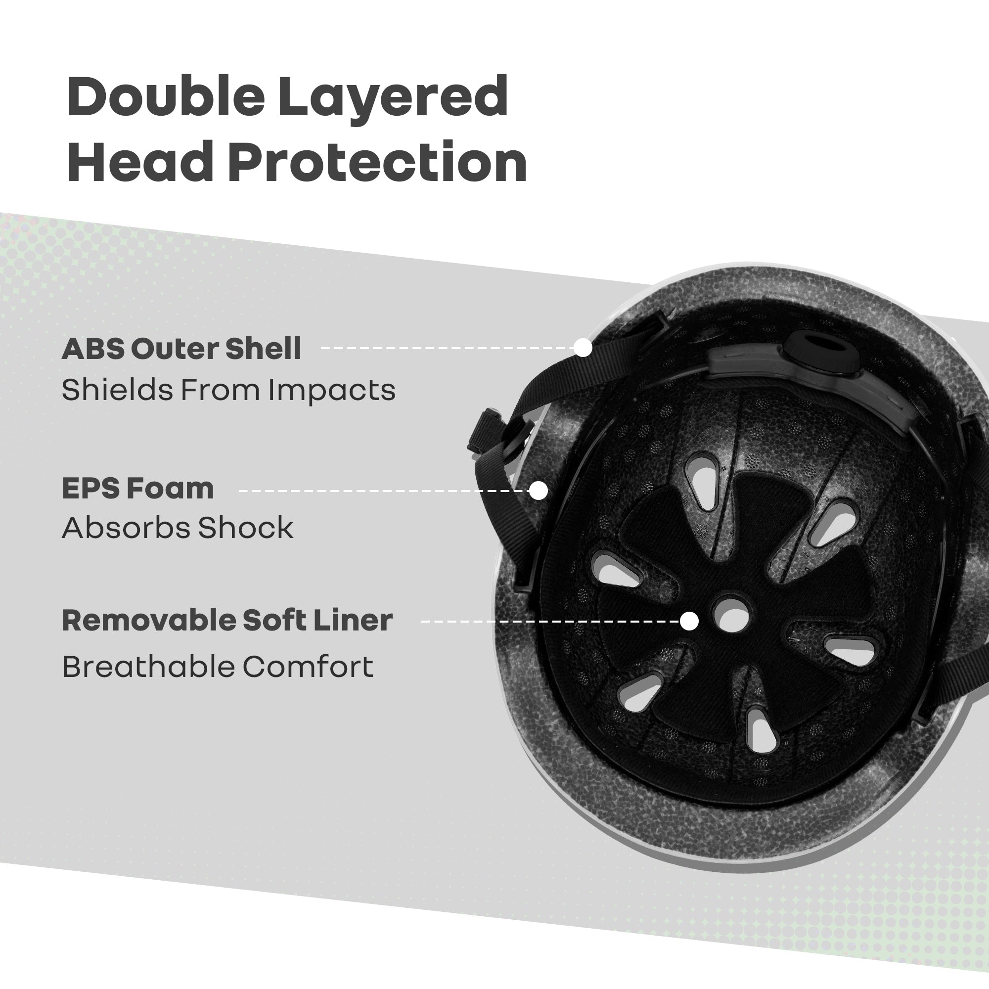 R for Rabbit Safe Play Best Kids Safety Helmet - Trusted EN1078 Certified Helmet for Kids with Shock-Absorbing EPS Foam 5-13 Years