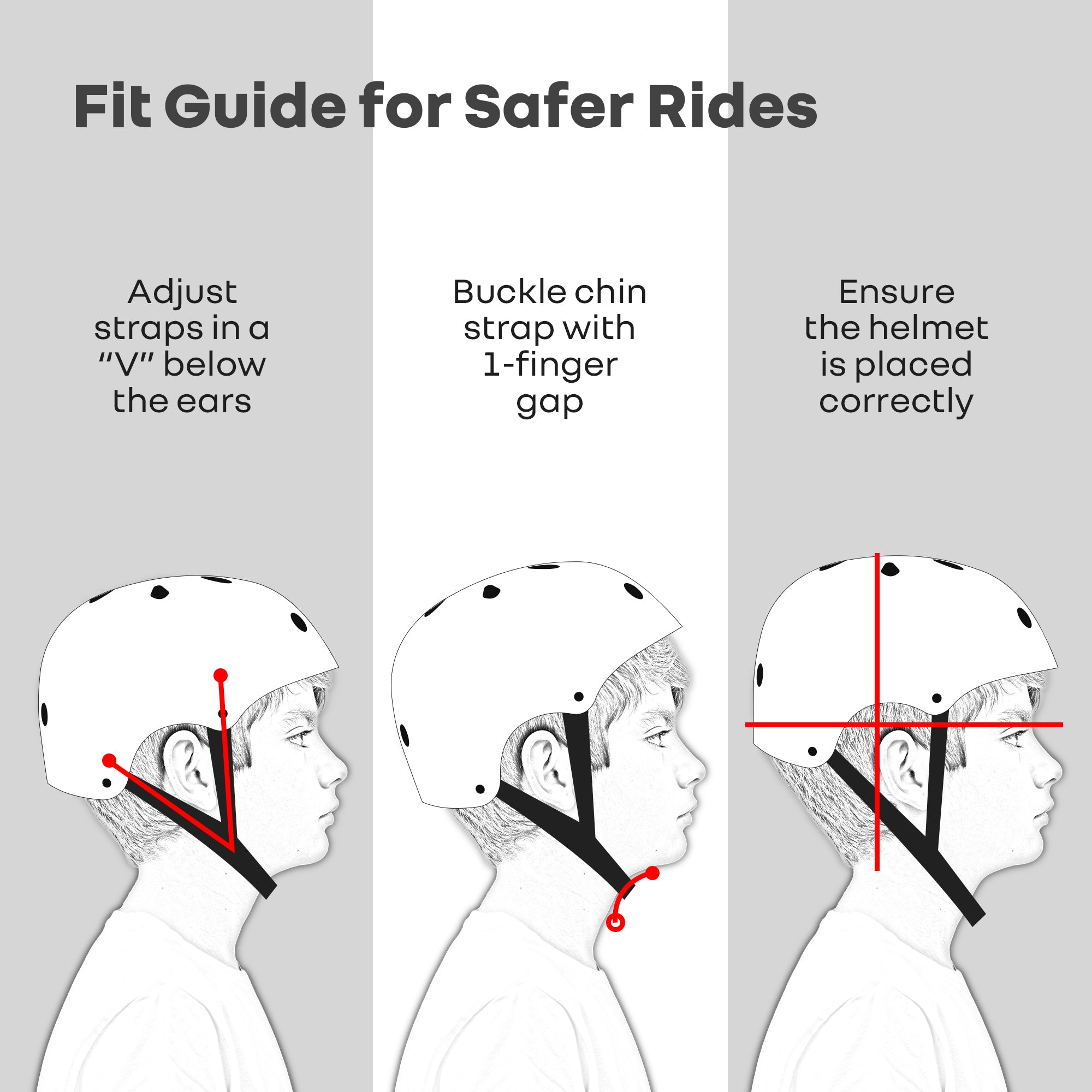 R for Rabbit Safe Play Best Kids Safety Helmet - Trusted EN1078 Certified Helmet for Kids with Shock-Absorbing EPS Foam 5-13 Years