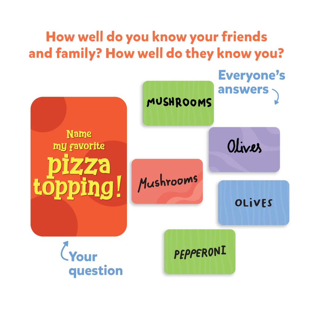 Who Knows You Best? | Card game (ages 8+)