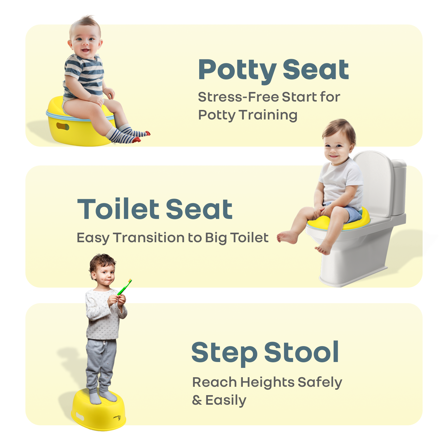 R for Rabbit Tiny Tots Mellow 3-in-1 Convertible Potty Training Seat Safe & Ergonomic Potty Training Chair
