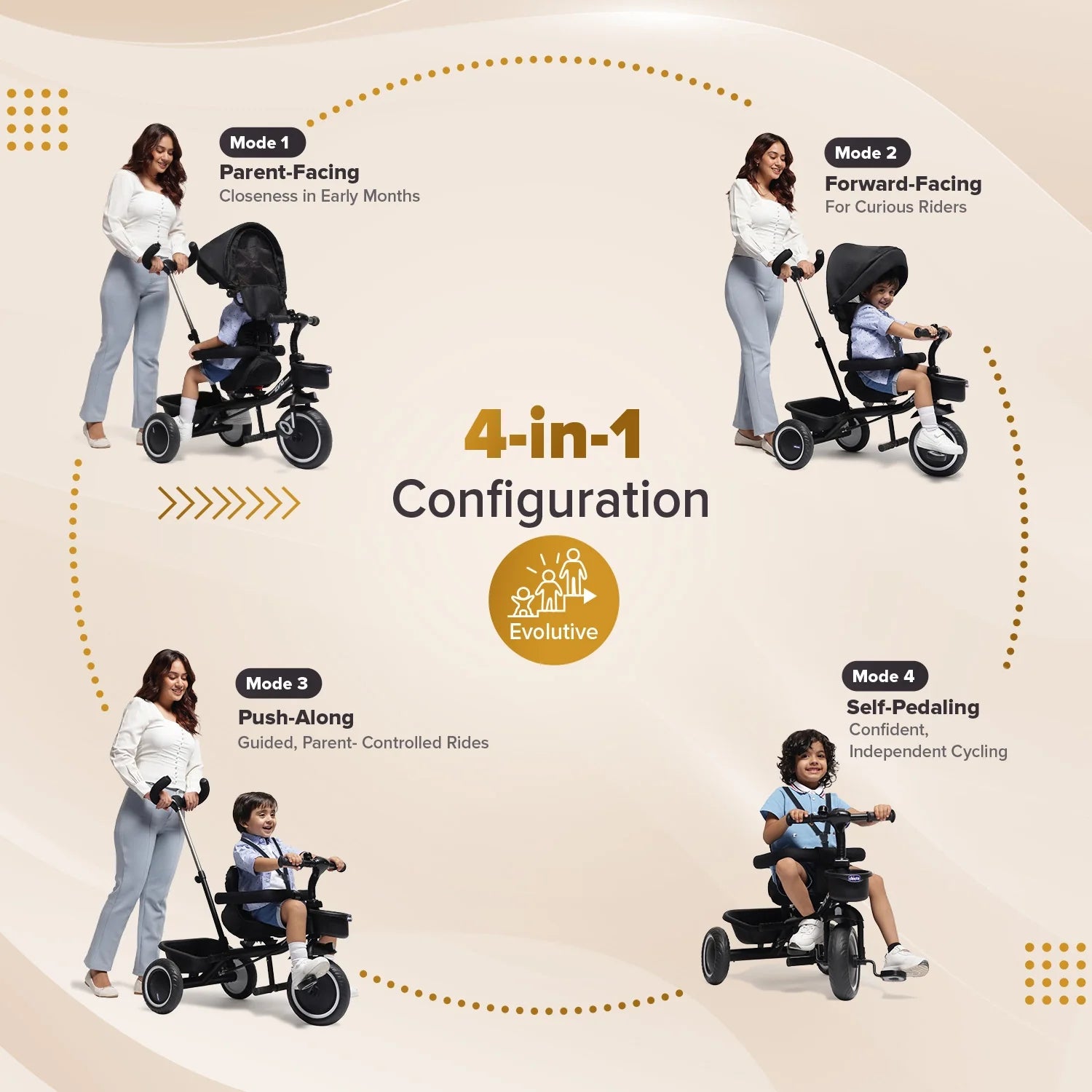 Chicco 4 In 1 Evolution Trike Black