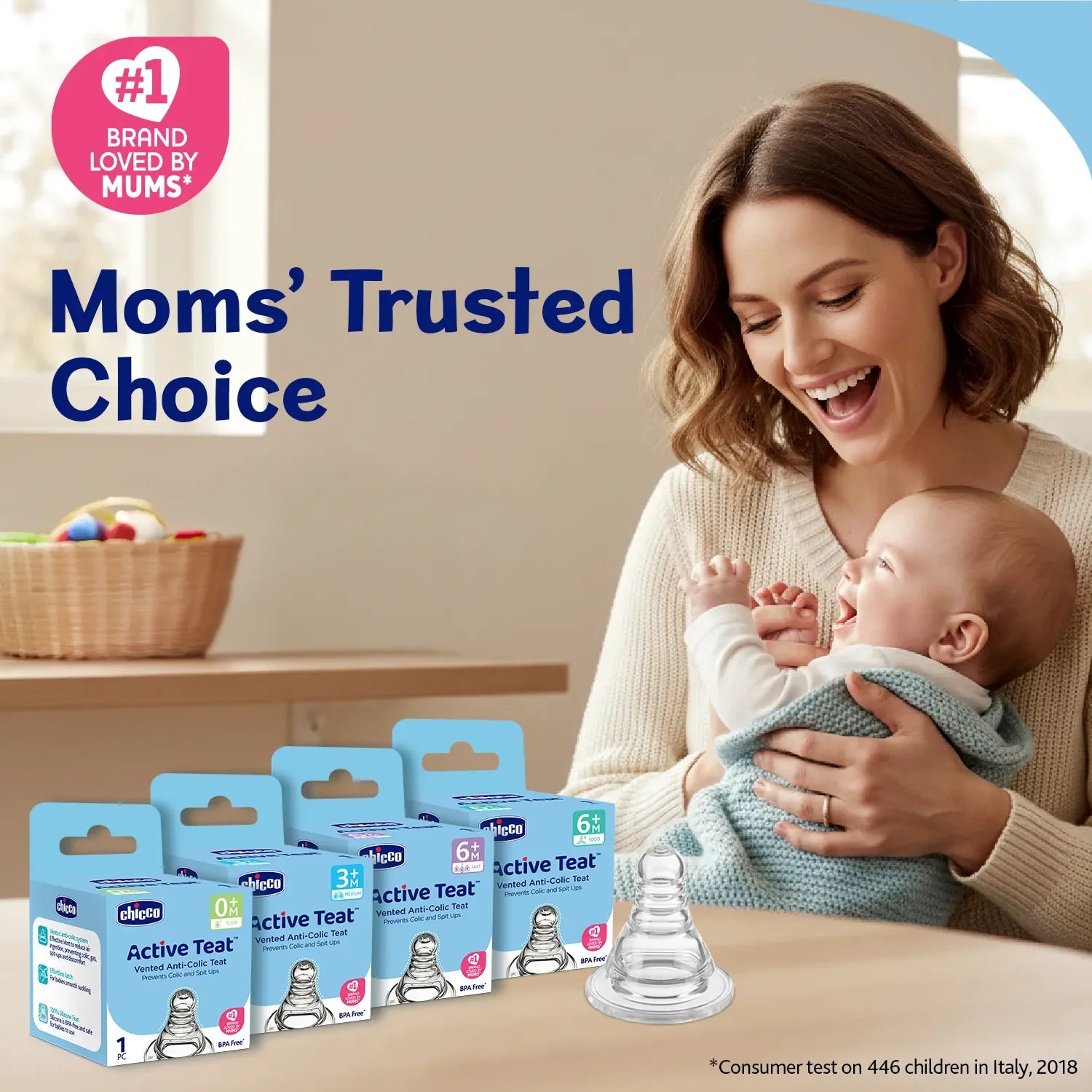 Chicco Active Teat Slow Flow  0M+ 1Pc