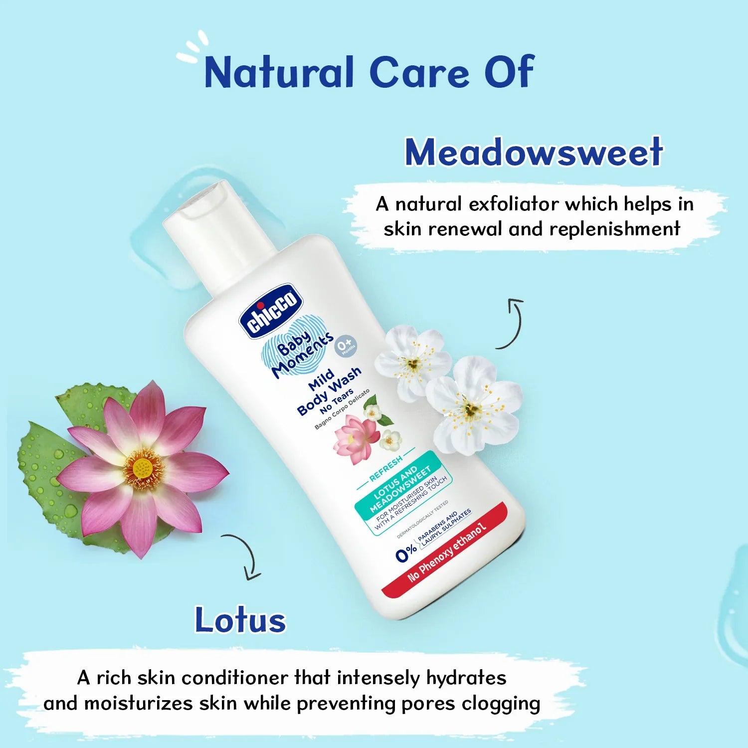 Chicco Baby Moments Mild Bodywash Refresh 200 ml
