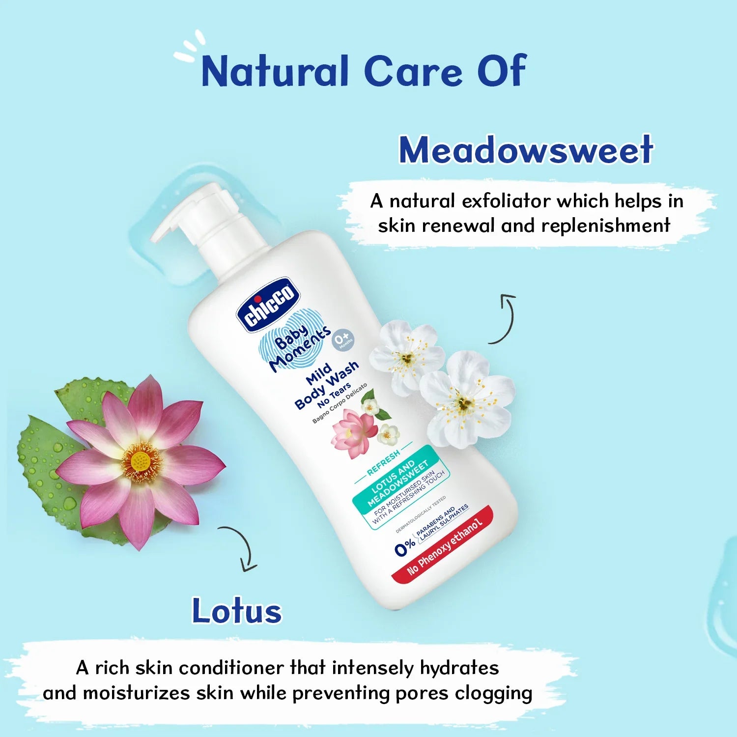 Chicco Baby Moments Mild Bodywash Refresh 500 ml