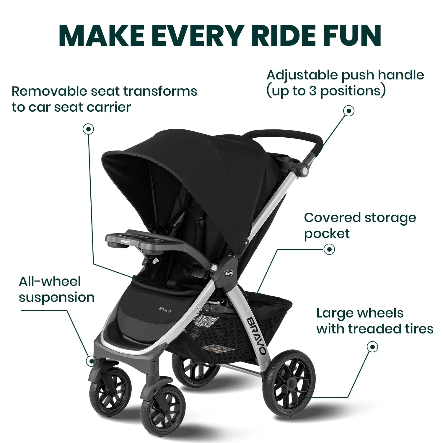 chicco Bravo Stroller Black