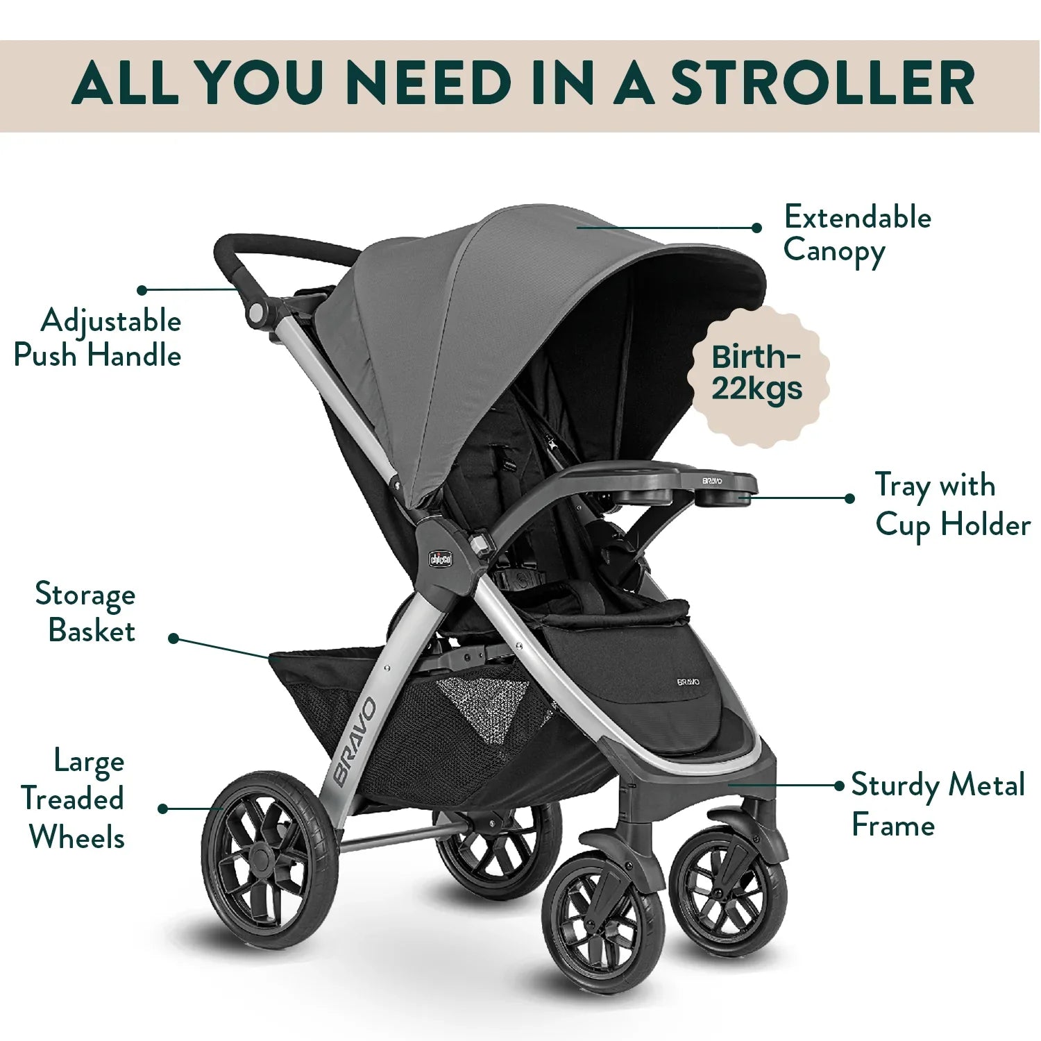 chicco Bravo Trio Travel System Camden