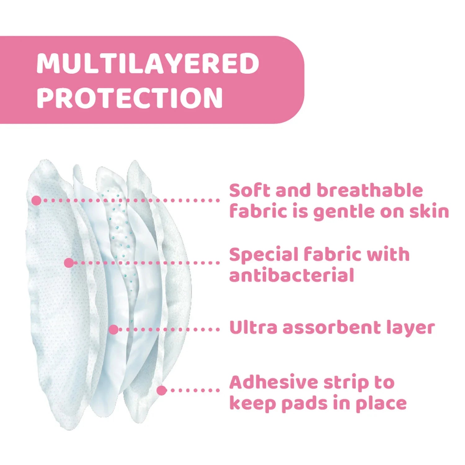 chicco Breast Pads 30 Pcs