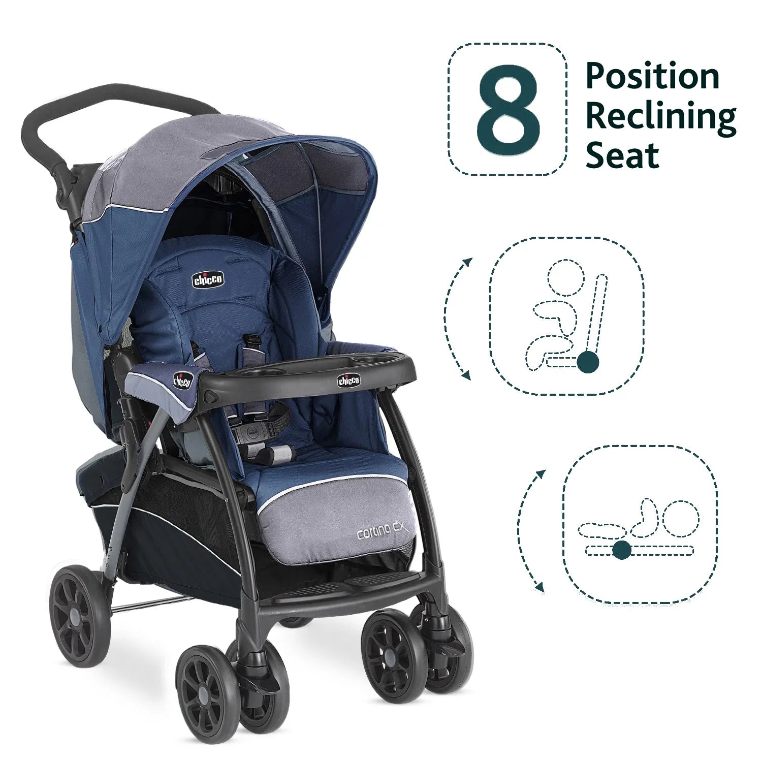 chicco Cortina Cx Baltic Blue Stroller